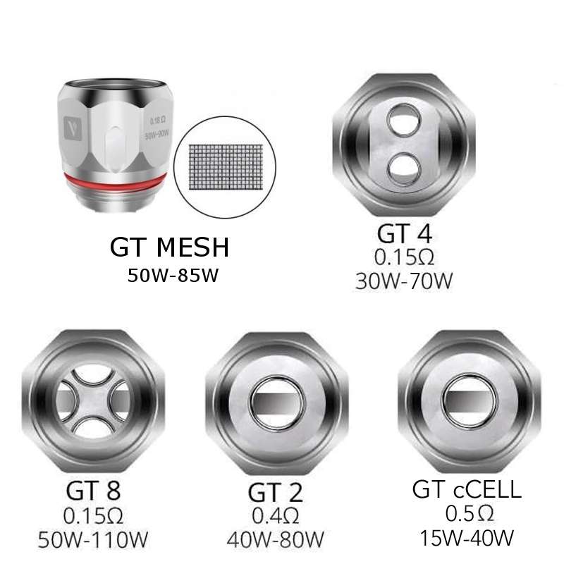 vaporesso nrg gt replacement coil
