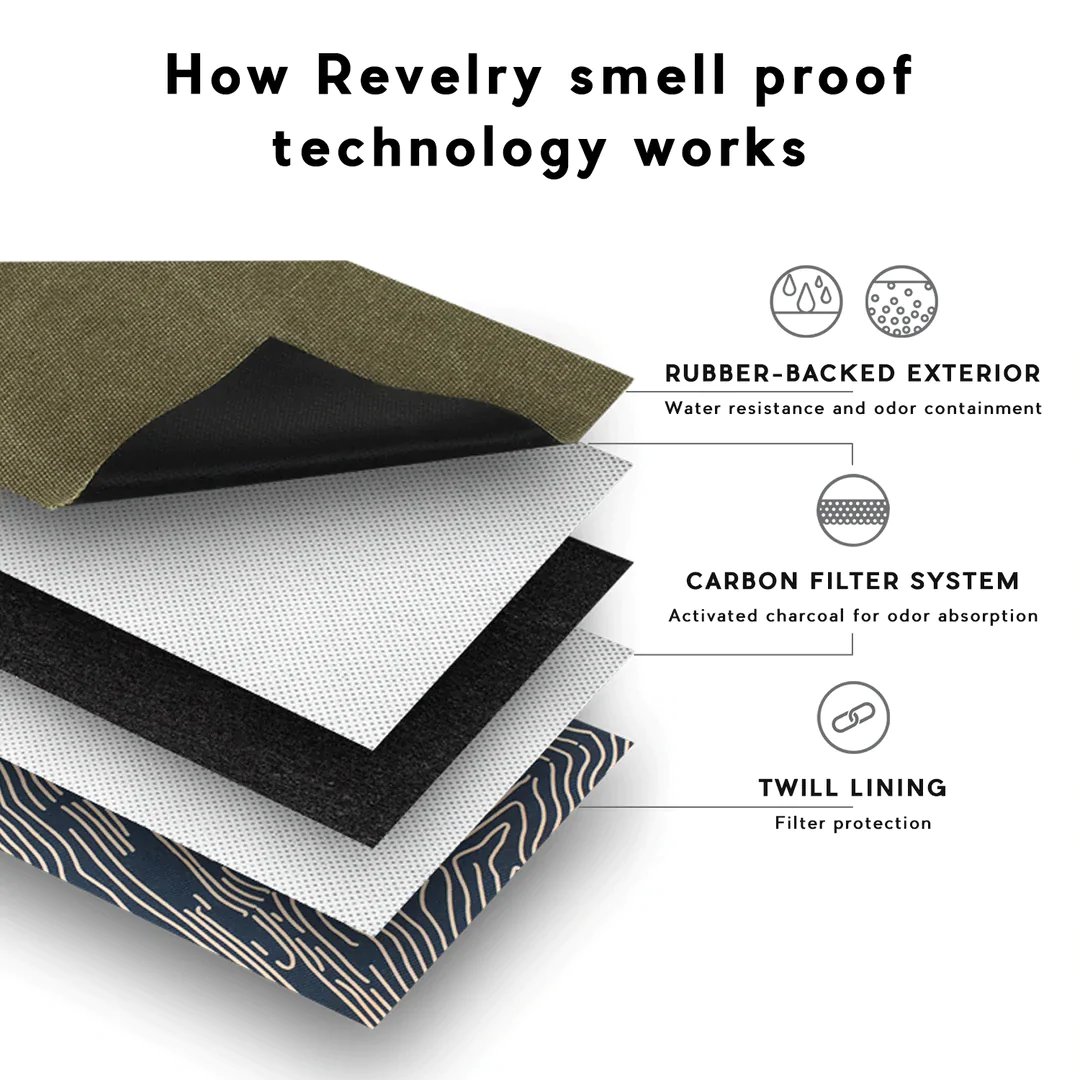 revelry companion smell proof crossbody bag