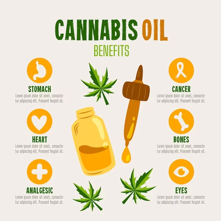 cbd oil for dogs benefits